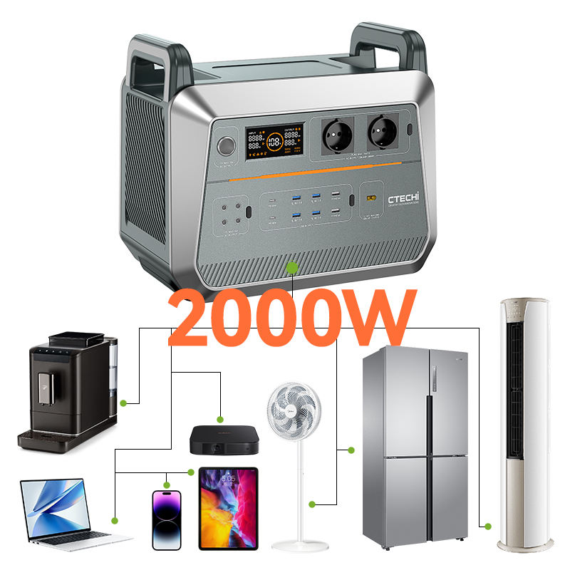 Household emergency power fast - đánh giá và giá Portable Power Station