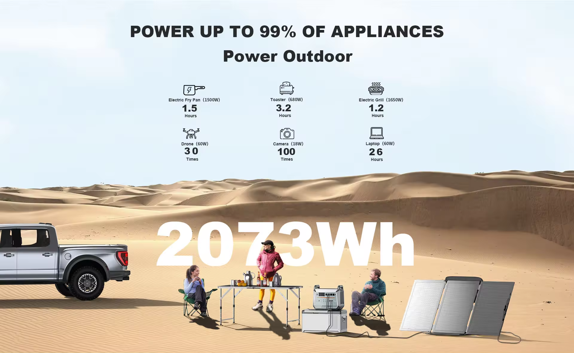 Household emergency power fast - đánh giá và giá Portable Power Station
