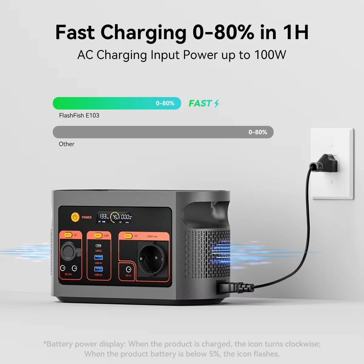 300W pure sine wave solar gene - đánh giá và giá Portable Power Station