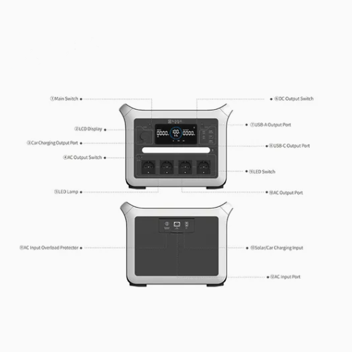 Hot Seal Portable Power Bank S - đánh giá và giá Portable Power Station