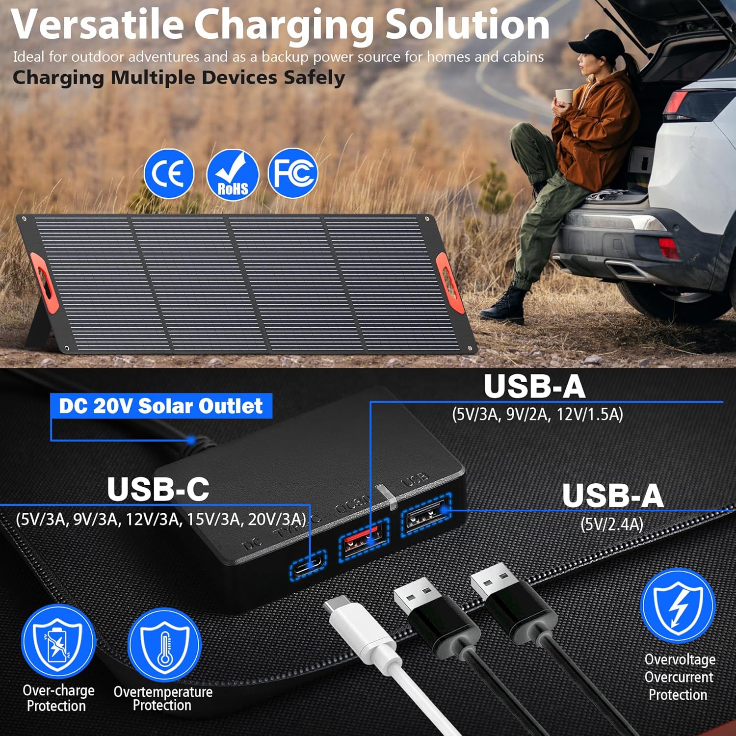240W Portable Solar Panels for - đánh giá và giá Portable Power Station
