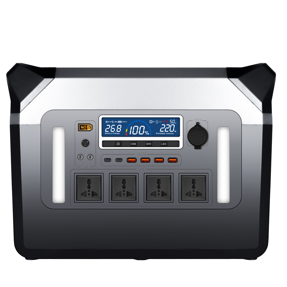 3000W Portable Power Station S - đánh giá và giá Portable Power Station