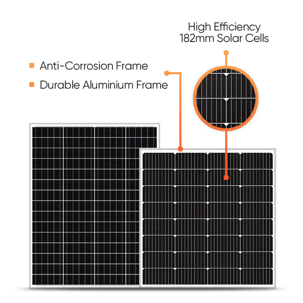 Small Size N-Type HBC Monocrys - đánh giá và giá Solar Panel Monocrystalline