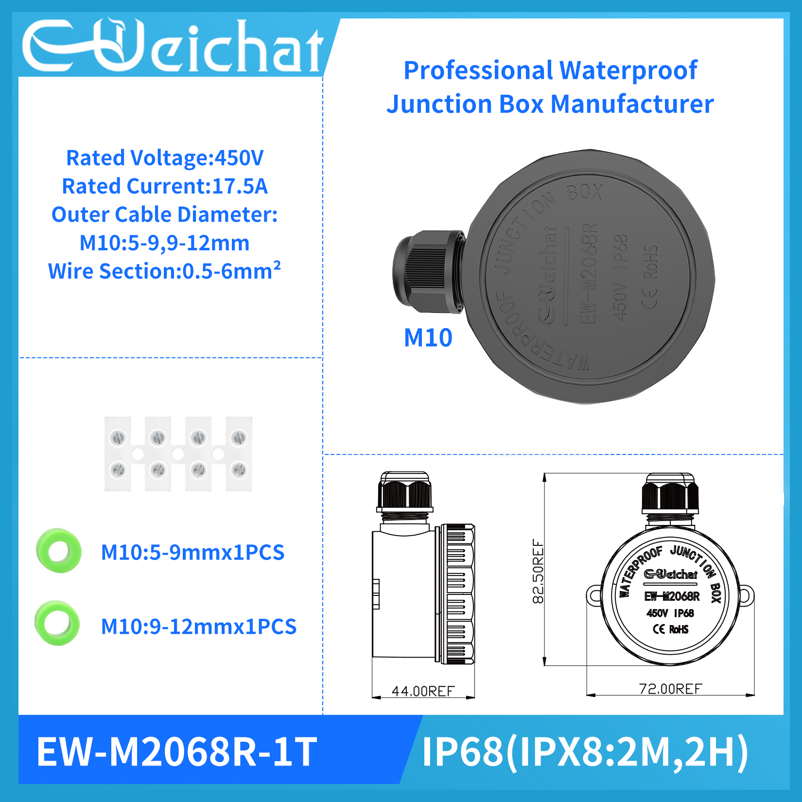 EW-M2068 IP68 Waterproof Junct - đánh giá và giá Cable Gland Waterproof