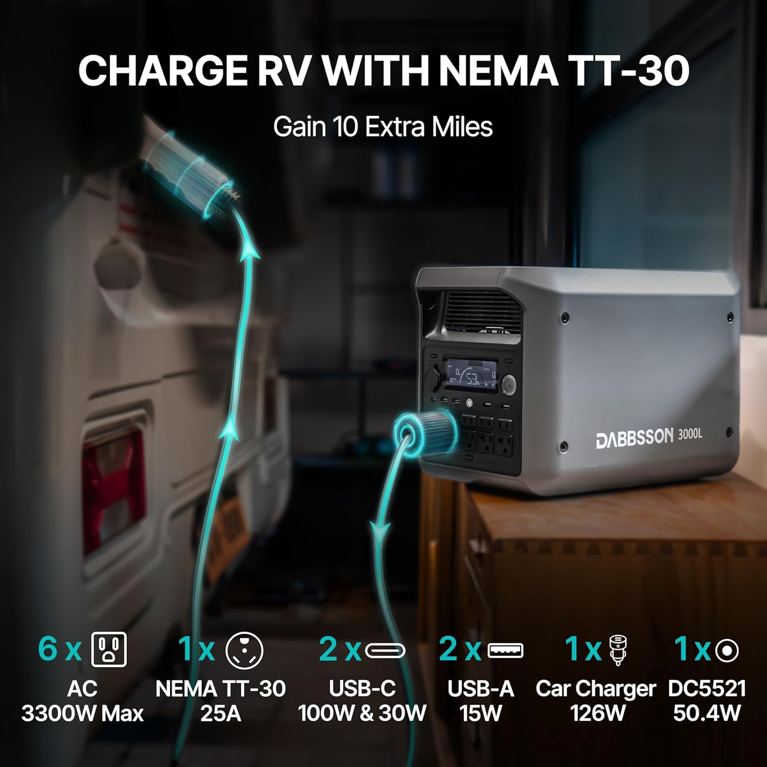 DABBSSON 3072Wh Portable Power - đánh giá và giá Portable Power Station