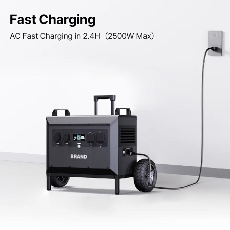 L5 5000W Powerstation Large Ca - đánh giá và giá Portable Power Station