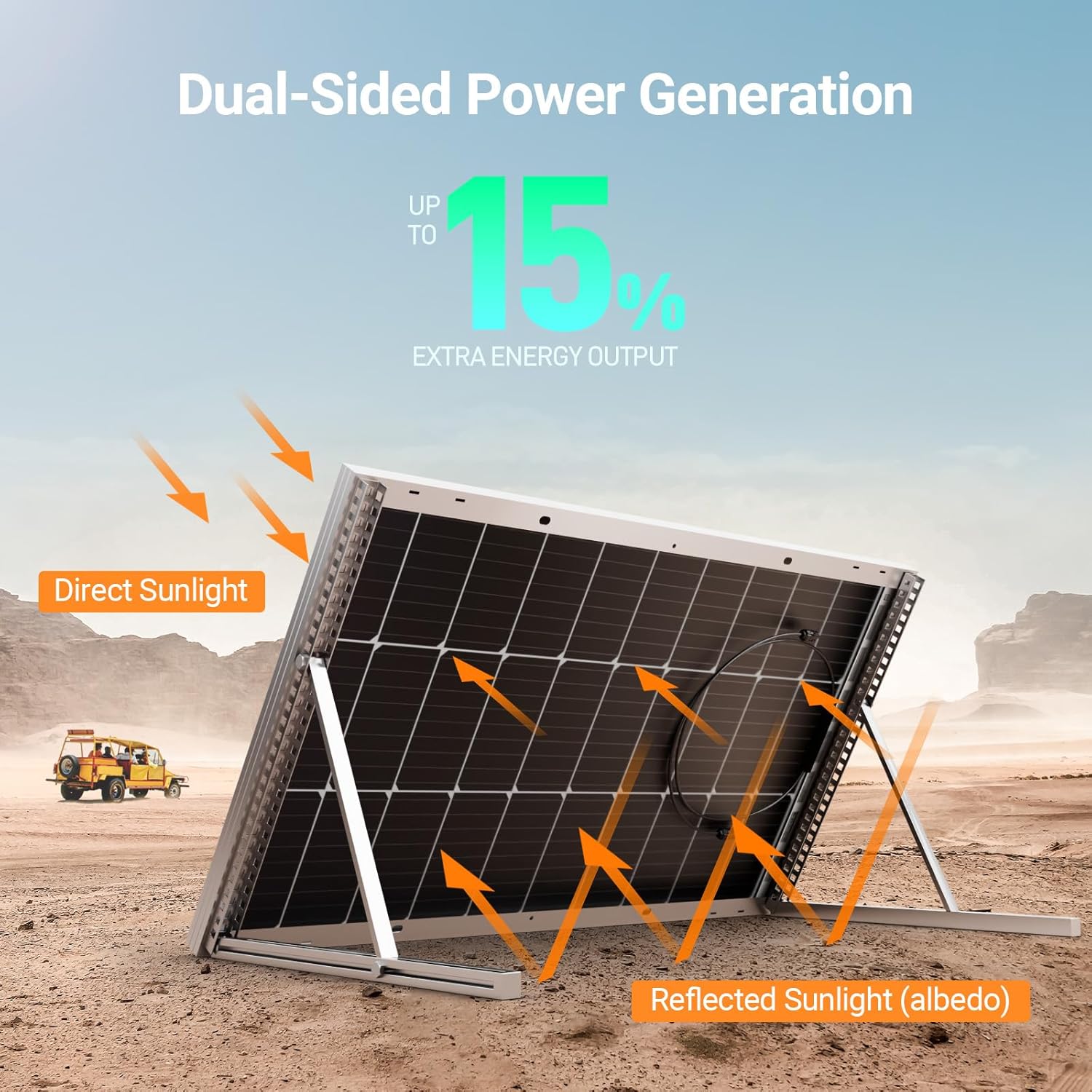 400W Bifacial 12V Monocrystall - đánh giá và giá Solar Panel Monocrystalline
