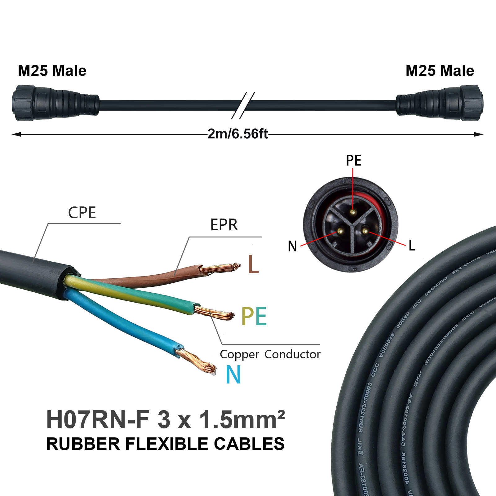 M25 AC Cable 2M for WVC 600/70 - đánh giá và giá Cable Gland Waterproof