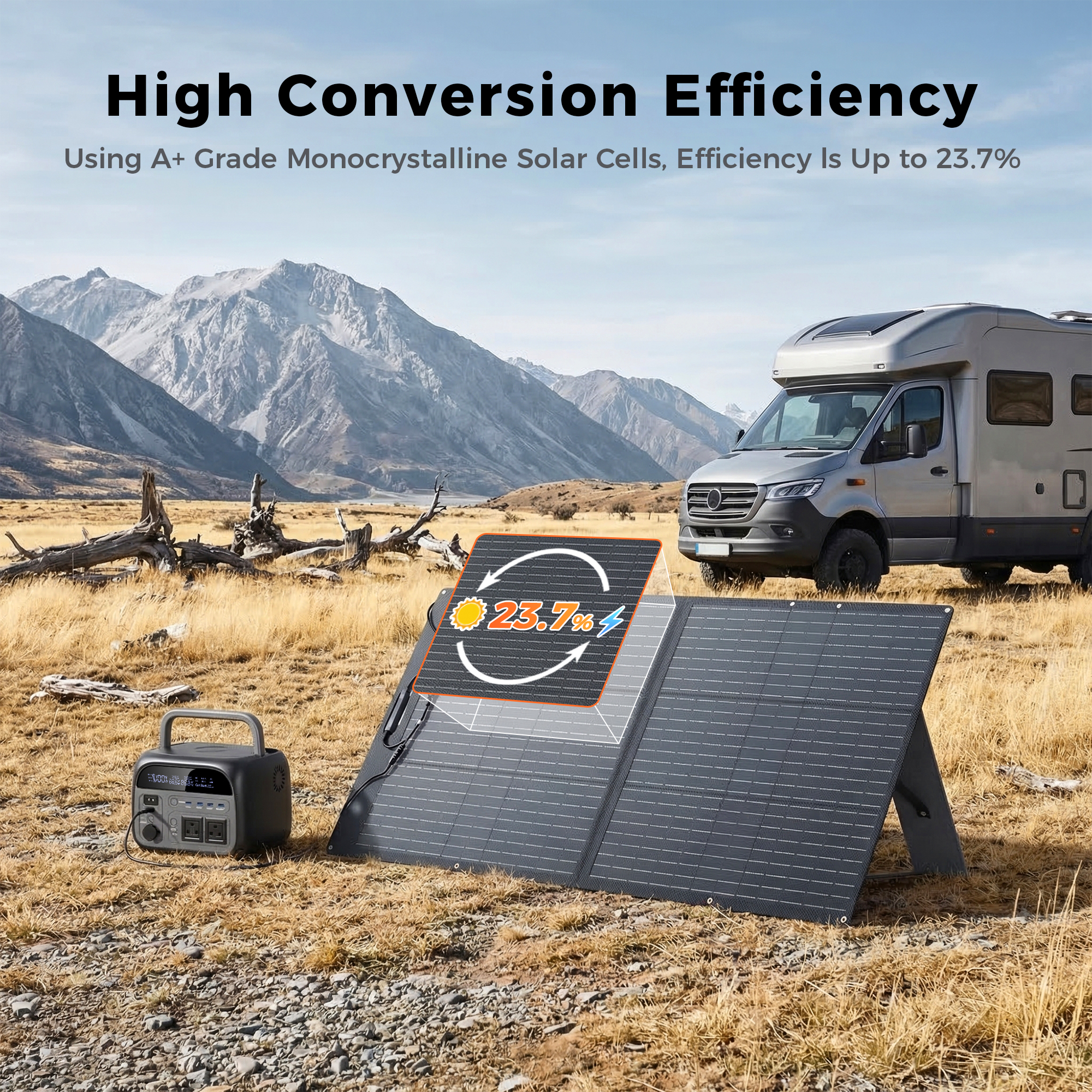 100W Portable Solar Panel, Mon - đánh giá và giá Solar Panel Monocrystalline