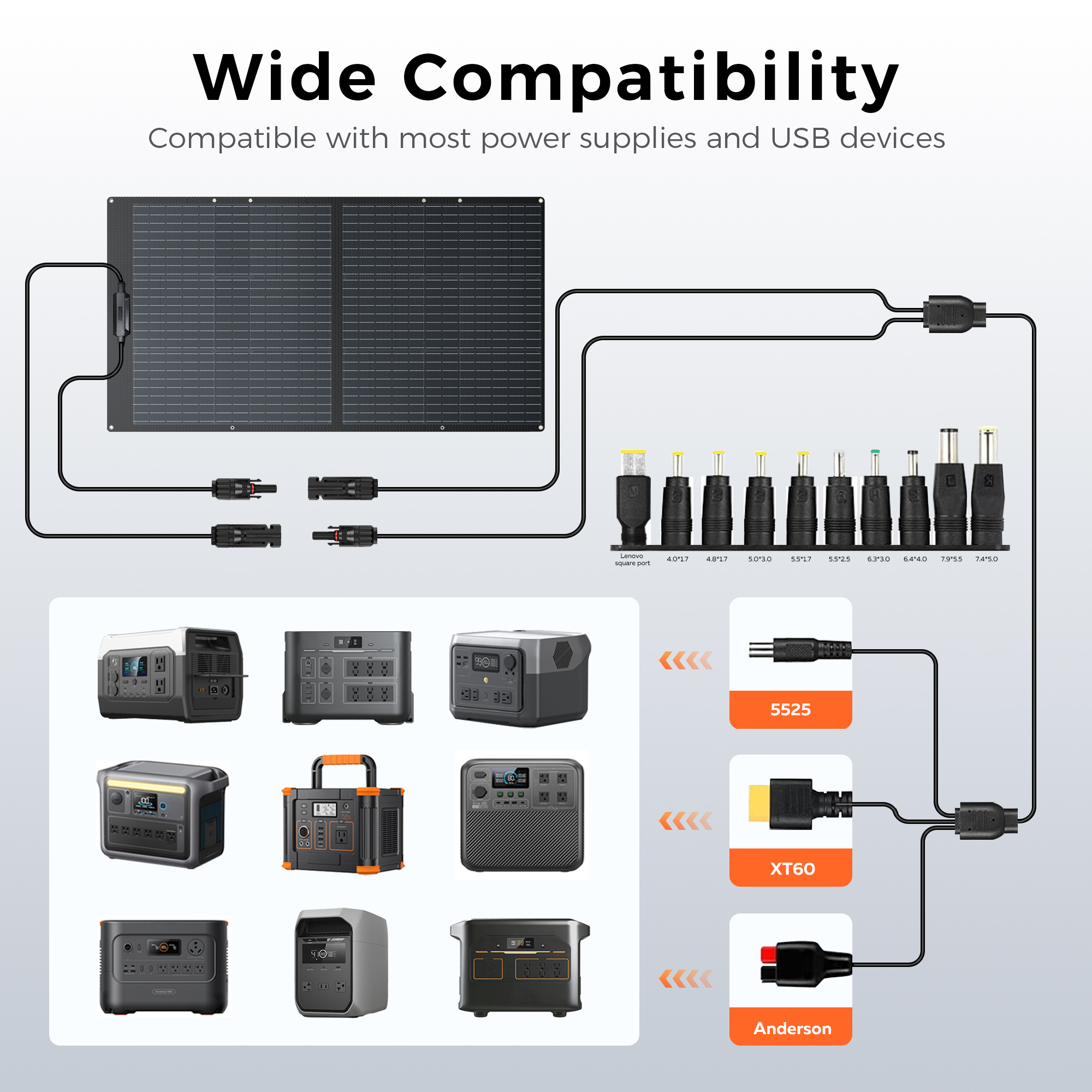 100W Portable Solar Panel, Mon - đánh giá và giá Solar Panel Monocrystalline