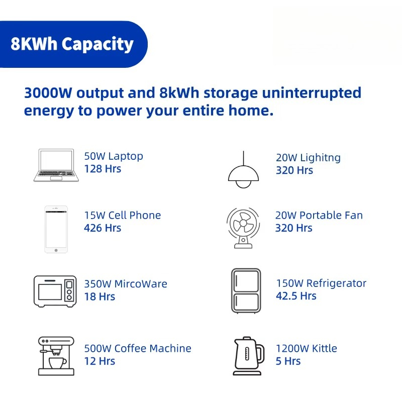 3.5kwh 4kwh 8kwh Lifepo4 Batte - đánh giá và giá Portable Power Station