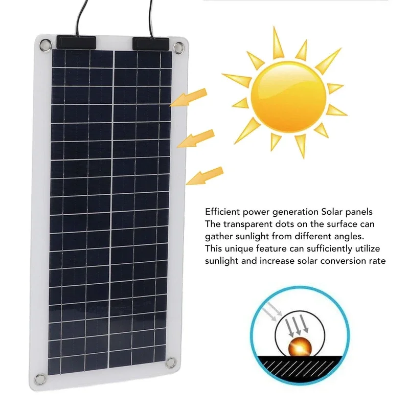 100W Solar Panel Charger Water - đánh giá và giá Solar Panel Monocrystalline