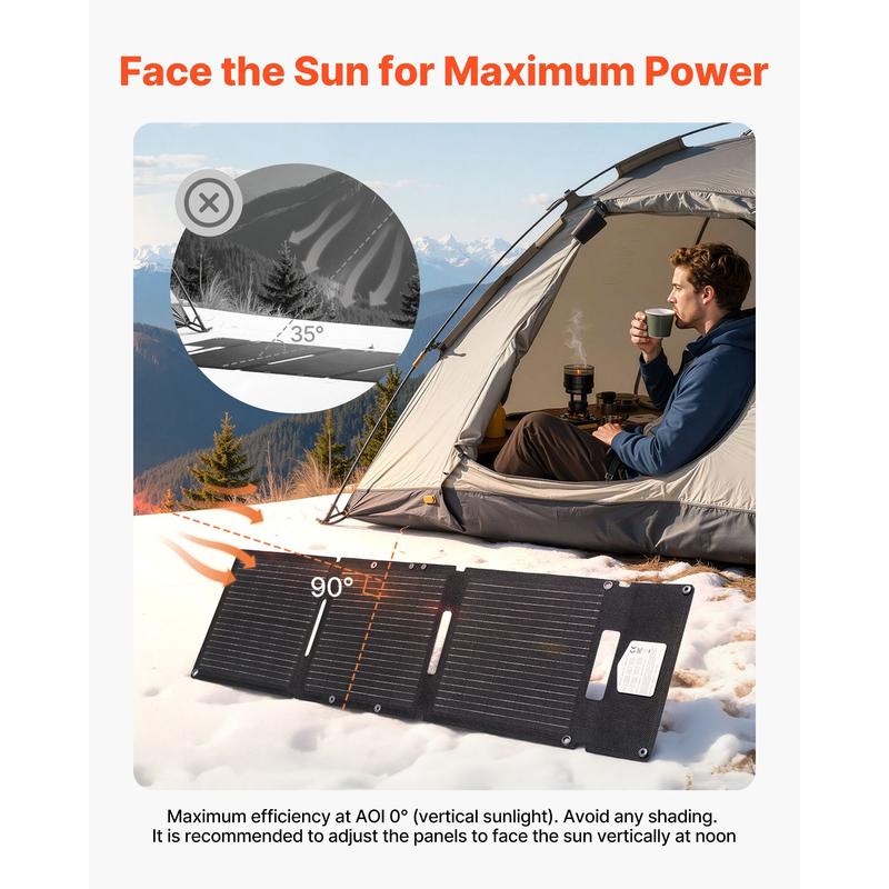 30W Foldable Solar Panel Charg - đánh giá và giá Solar Panel Monocrystalline