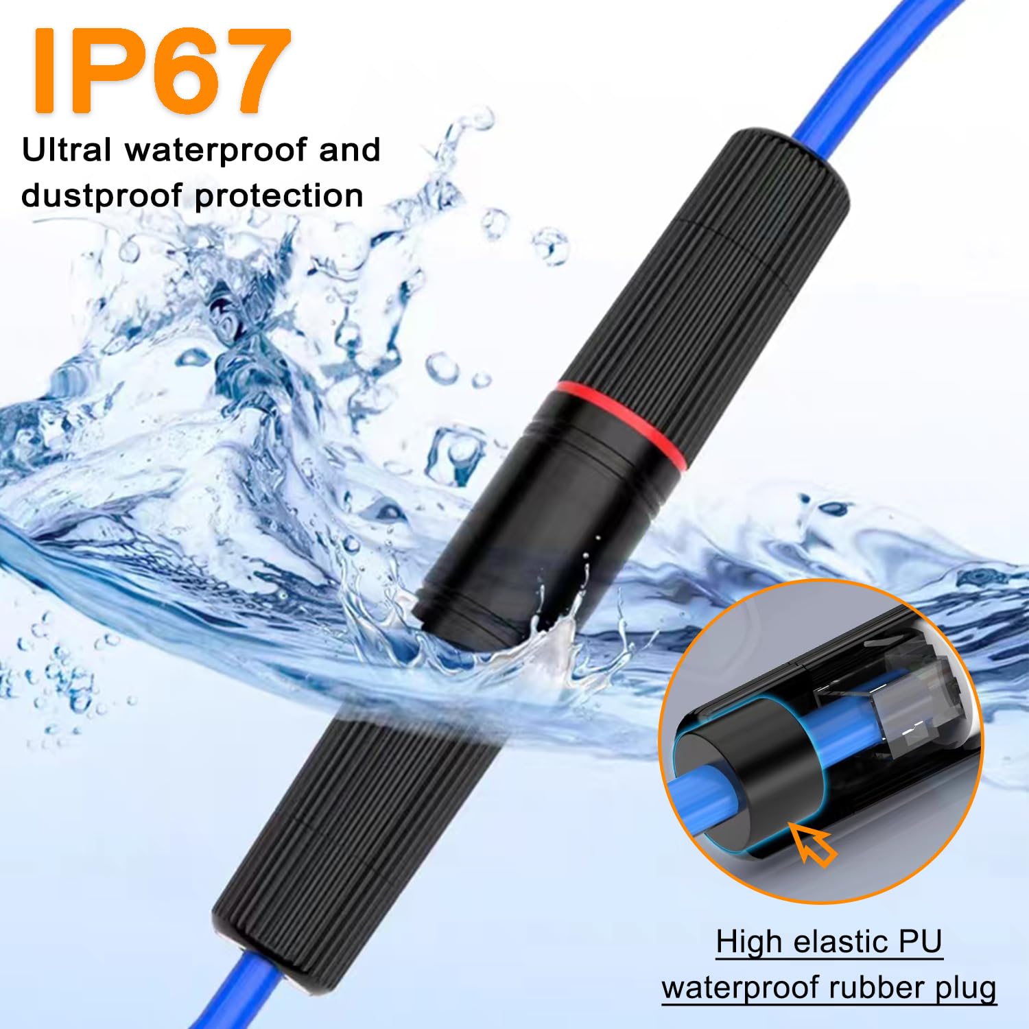 RJ45 Connector Waterproof IP67 - đánh giá và giá Cable Gland Waterproof