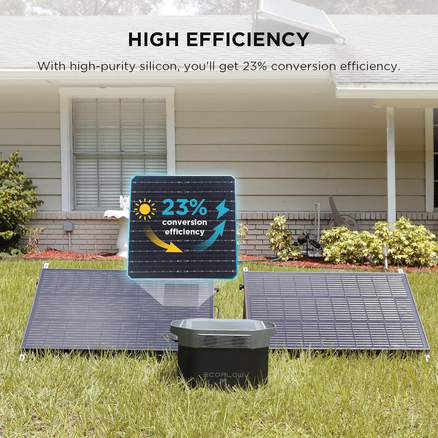 2PCS 100W 12V Solar Panels, Hi - đánh giá và giá Solar Panel Monocrystalline